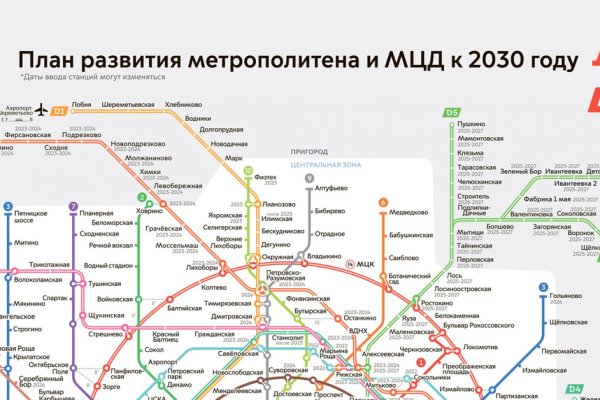 Кракен маркетплейс актуальные ссылки