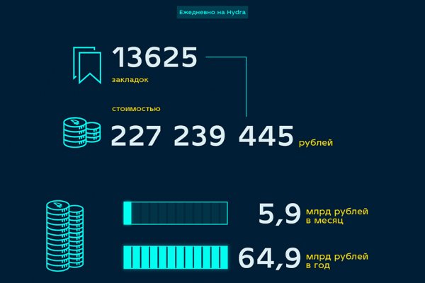Кракен маркетплейс вход