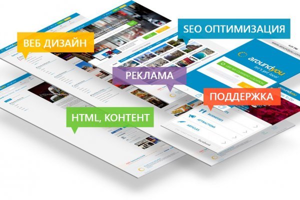 Ссылки мега кракен