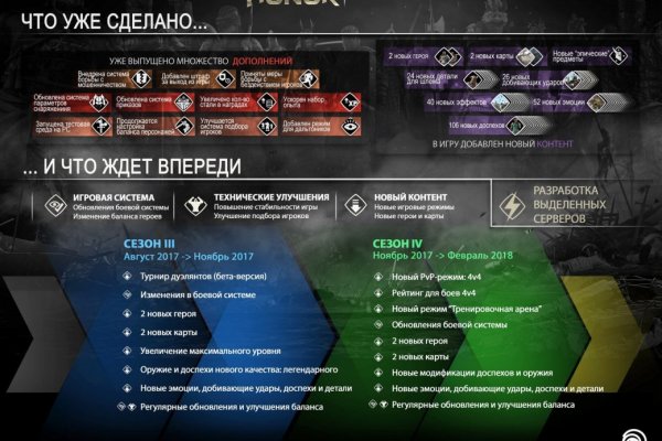 Сайт наркотиков купить