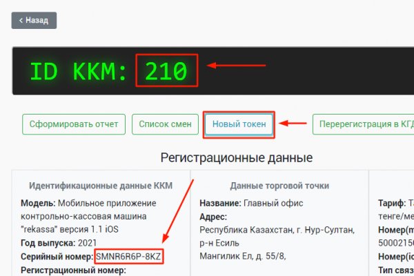Кракен телеграмм магазин