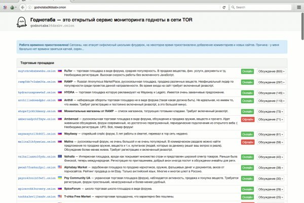 Кракен ссылка призыва нет